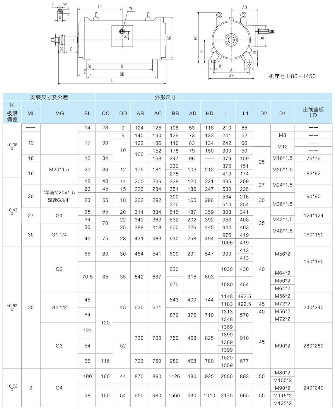 1. 通用(yòng)電(diàn)機-2023.1XX_38的副本.jpg